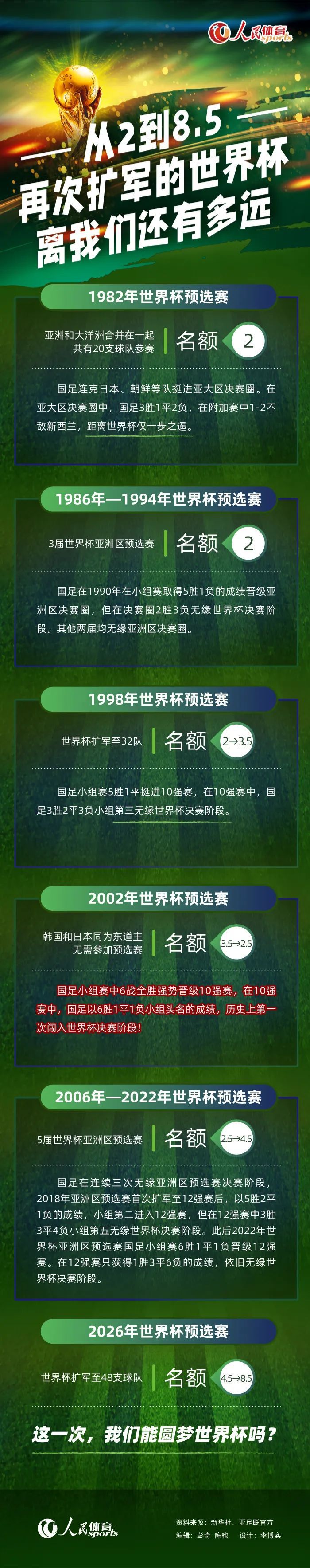 比赛上来，两队犯规不断都是靠罚球得分，同曦首节的进攻表现不佳，长时间的得分荒被辽宁打出一波12-0的小高潮，分差也是拉开到了两位数，次节辽宁的命中率出现下滑，林葳连续得分带领同曦实现反超，不过及时调整的辽宁在半场结束时还是领先了7分；下半场回来，辽宁再次拉开分差，但林葳和布莱克尼两人此后相继爆发，连续命中多记三分抹平分差，末节同曦的进攻陷入停滞，辽宁则是连中三分将分差拉开到十分以上，之后的比赛同曦没有再获得机会，最终辽宁轻取同曦，送给后者三连败。